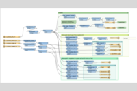 Abb.ildung 1: ETL- Prozessierung © BfG (WasserBLIcK (https://www.bafg.de/DE/3_Beraet/2_Exp_quantitaet/Geodatenmanagement_M4/Geodatenmanagement_node.html, 26.08.2025) Abb.ildung 1: ETL- Prozessierung © BfG (WasserBLIcK (https://www.bafg.de/DE/3_Beraet/2_Exp_quantitaet/Geodatenmanagement_M4/Geodatenmanagement_node.html, 26.08.2025)