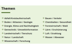 Abb. 3: Umweltportal Sachsen-Anhalt - Themendienste (https://umwelt.sachsen-anhalt.de/, 22.07.2024)