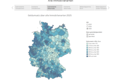 Immobilienmarktbericht Deutschland - Umsätze über alle Immobilienarten © Arbeitskreis der Oberen Gutachterausschüsse, Zentralen Geschäftsstellen und Gutachter-ausschüsse in der Bundesrepublik Deutschland (AK OGA) Immobilienmarktbericht Deutschland - Umsätze über alle Immobilienarten