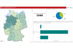 Abb. 2: Dashboard zur Nutzer- und Bedarfsanalyse (https://www.gdi-de.org/download/UP-1_Nutzer-Bedarfsanalyse_Abschlussbericht.pdf, 21.07.2026) Abb. 2: Dashboard zur Nutzer- und Bedarfsanalyse (https://www.gdi-de.org/download/UP-1_Nutzer-Bedarfsanalyse_Abschlussbericht.pdf, 21.07.2026)