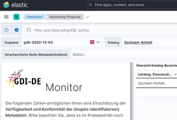Abb. 3: GDI-DE Monitor Dashboard (https://monitor.gdi-de.org/, 31.01.2023)