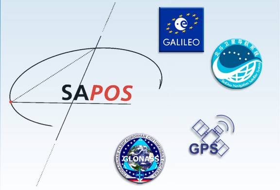 Einführung von Galileo und BeiDou im SAPOS-Dienst HEPS