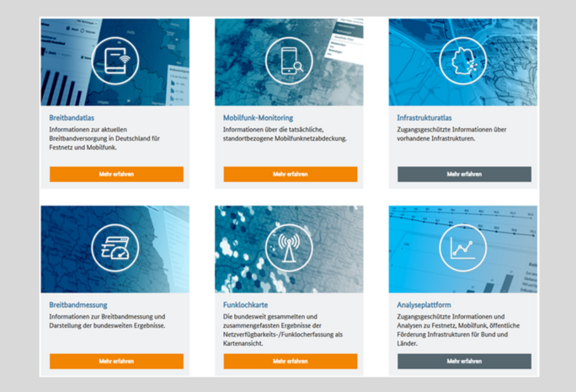 Abb. 1: Übersichtsseite Gigabitgrundbuch mit den Anwendungen (https://gigabitgrundbuch.bund.de/GIGA/DE/_Home/start.html, 03.02.2026)