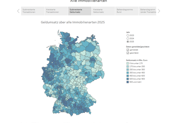Immobilienmarktbericht Deutschland - Umsätze über alle Immobilienarten © Arbeitskreis der Oberen Gutachterausschüsse, Zentralen Geschäftsstellen und Gutachter-ausschüsse in der Bundesrepublik Deutschland (AK OGA) Immobilienmarktbericht Deutschland - Umsätze über alle Immobilienarten